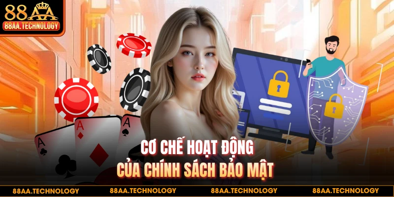 Cơ chế hoạt động của chính sách bảo mật